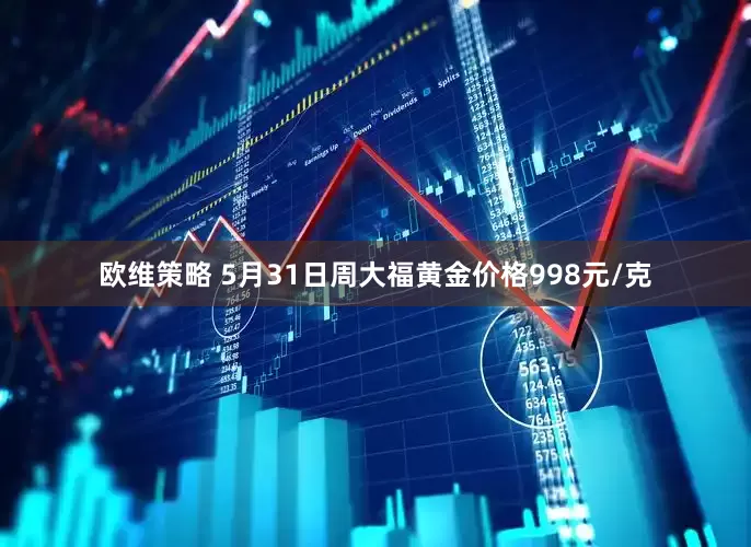 欧维策略 5月31日周大福黄金价格998元/克
