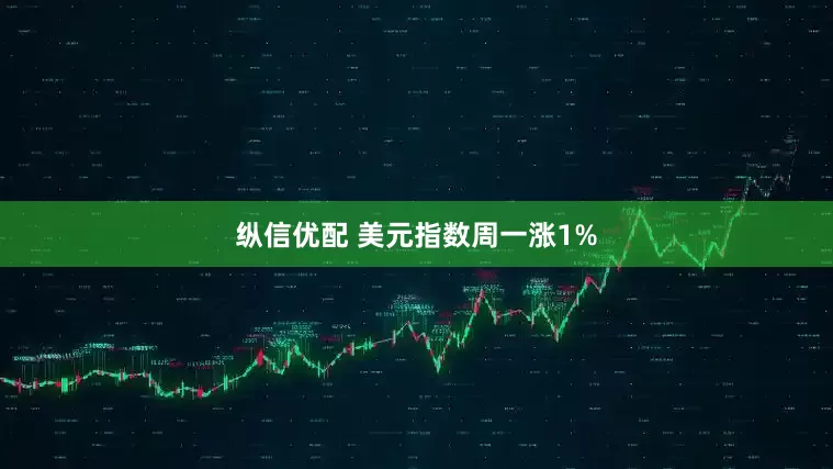 纵信优配 美元指数周一涨1%